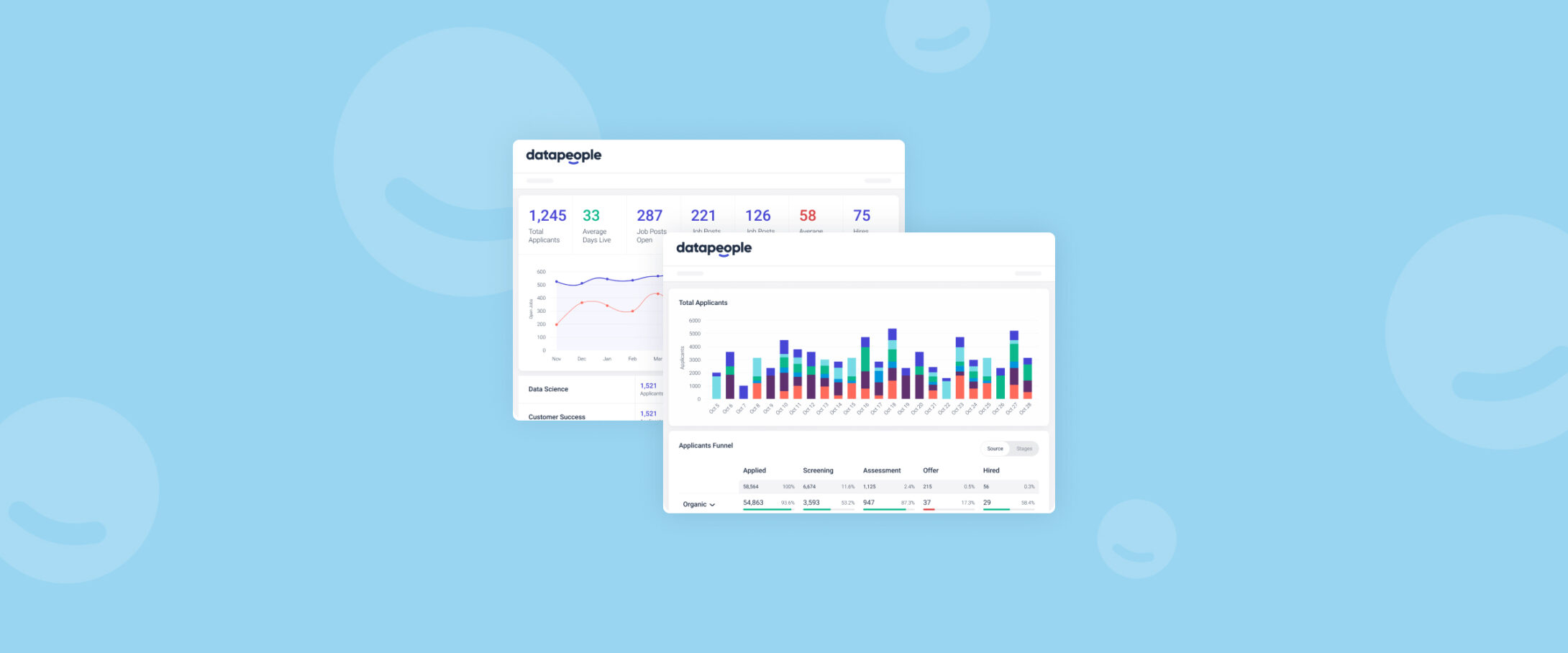 Analytics for recruiting teams.