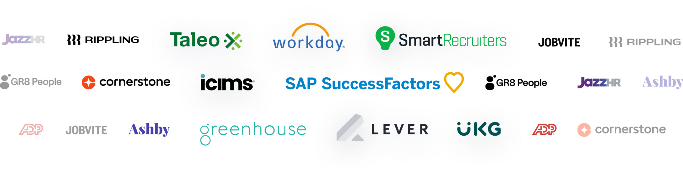 ATSs that Datapeople integrates with.