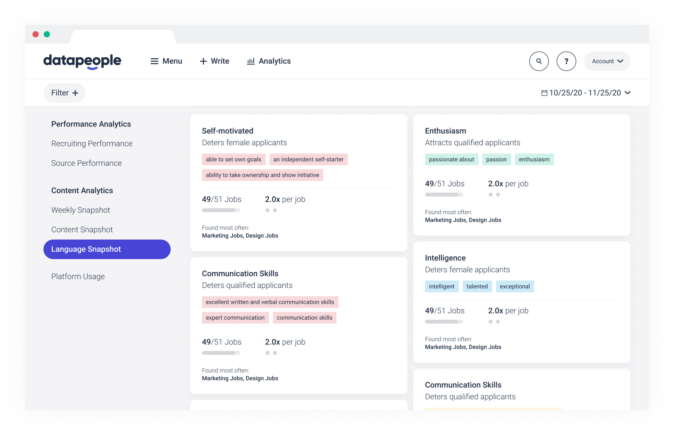 Screenshot of Datapeople's Language Snapshot with analytics on semantic language usage, most used phrases and biased language.